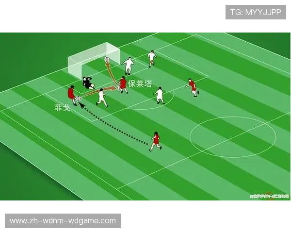 足球比赛中的进攻打法与反击反应